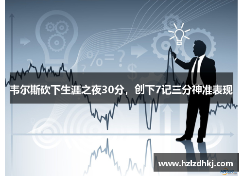 韦尔斯砍下生涯之夜30分，创下7记三分神准表现